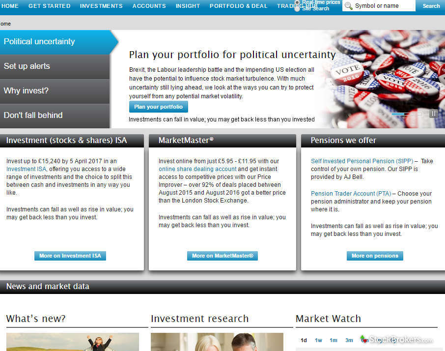 Barclays Review Uk Stockbrokers Stockbrokers Tv Barclays Homepage Keyboard Arrow Left Right