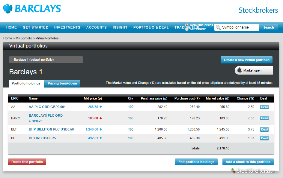 Barclays Review Uk Stockbrokers Barclays Watch List