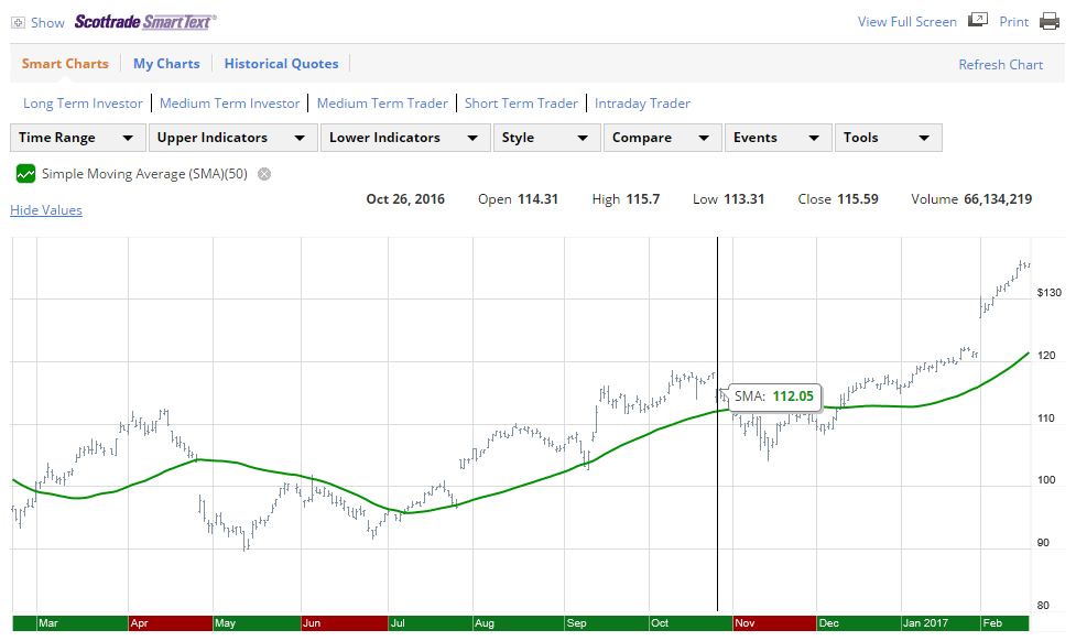 K2a ultimate forex profits