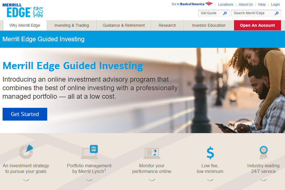Review investing.com