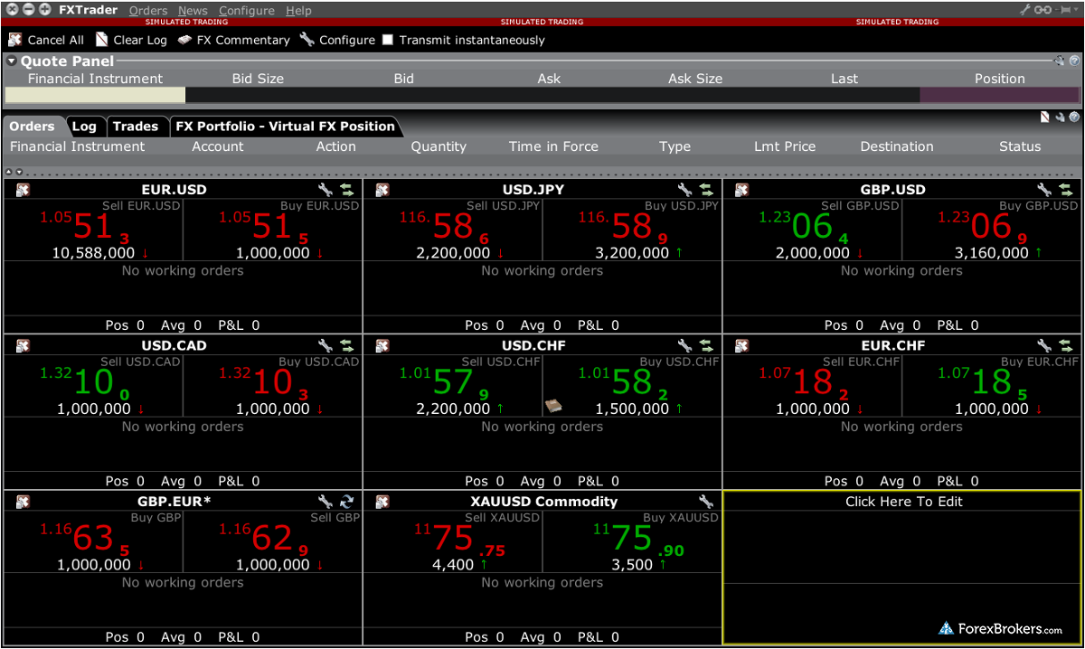 how to download ib trader workstation