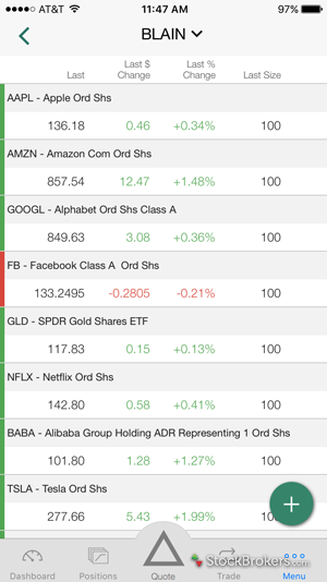 Optionshouse Smartphone Watchlist Homepage Keyboard Arrow Left Right