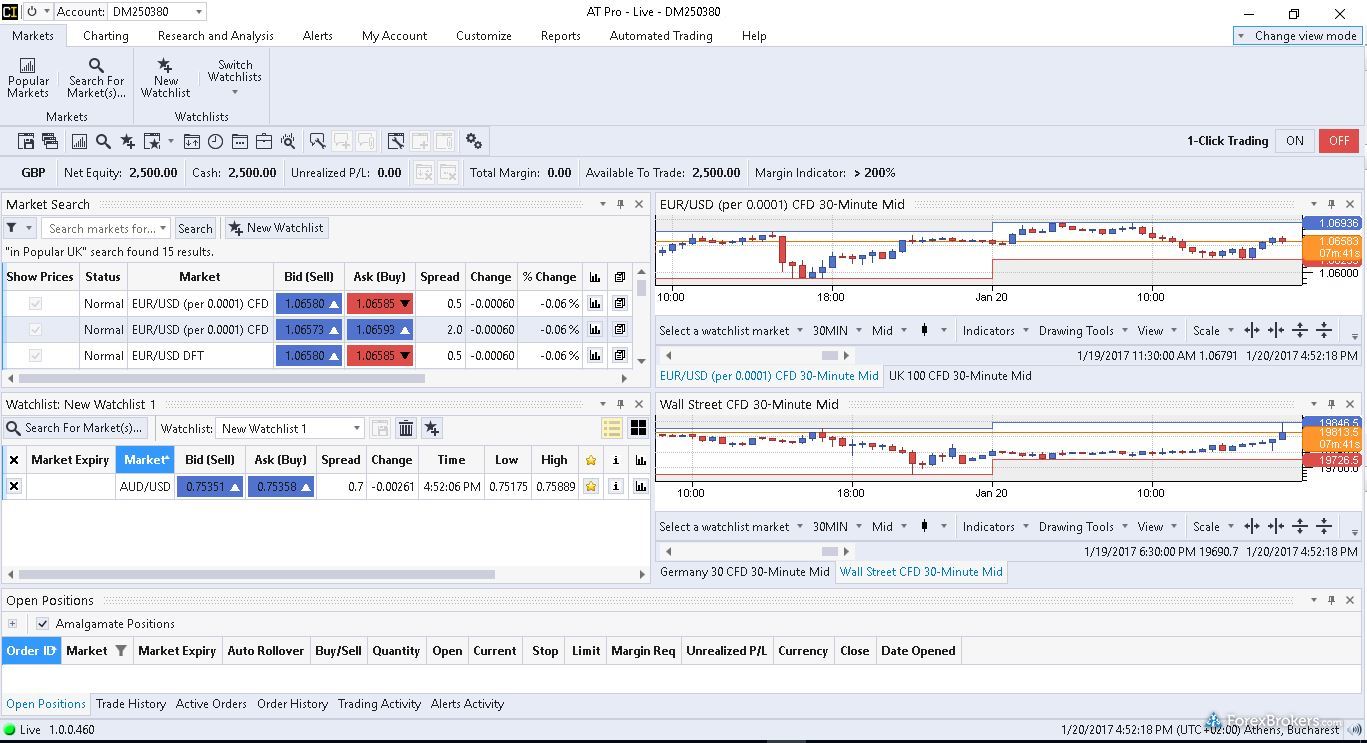 Forex Singapore - List of the Best SG Trading Platform