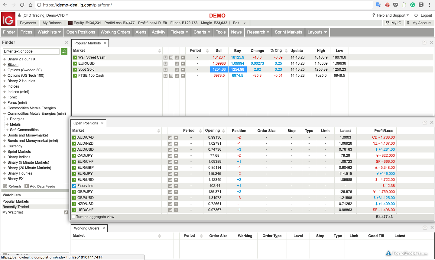 Ig Metatrader Mobil Aktien Cfd Broker - 