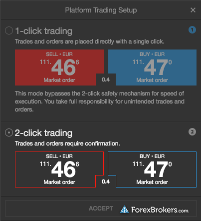 Saxo bank forex review