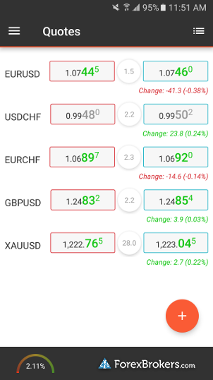 Https www ig com uk forex research pay check salary