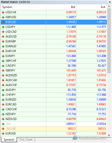 Alpari forex broker