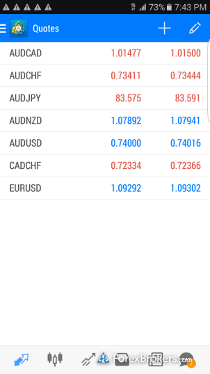 Alpari uk forex broker review