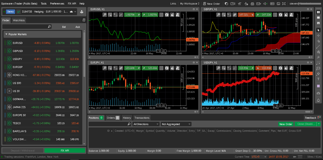  IC Markets  Review ForexBrokers com