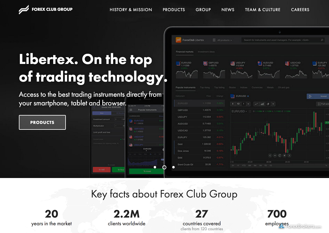 Forex Club Libertex Review Forexbrokers Com - 