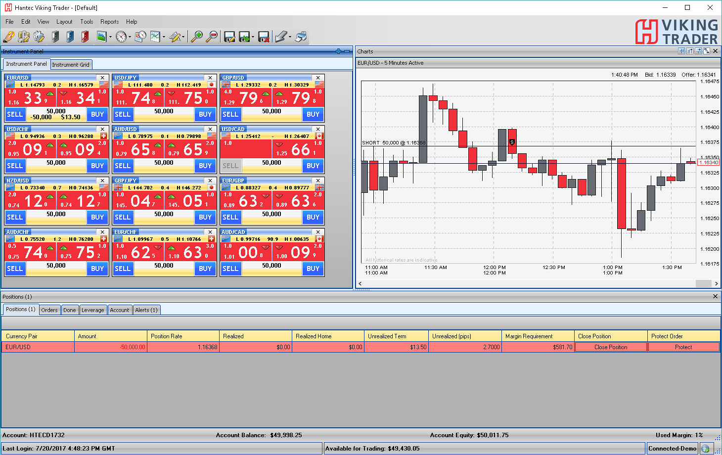 Hantec market forex brokers