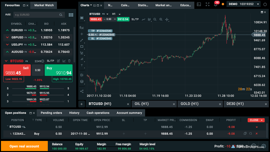 Xtb forex broker review