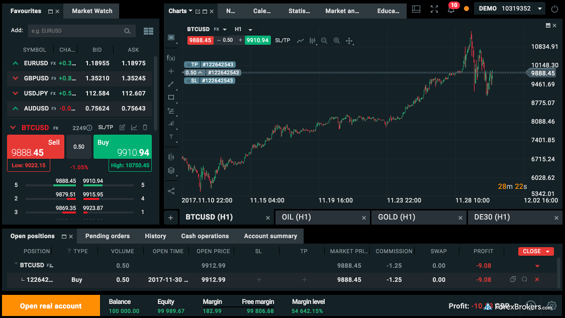 XTB Review - ForexBrokers.com