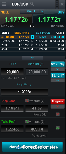 Cmc forex