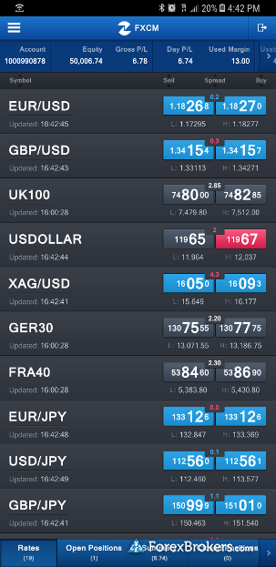 Forex com vs fxcm