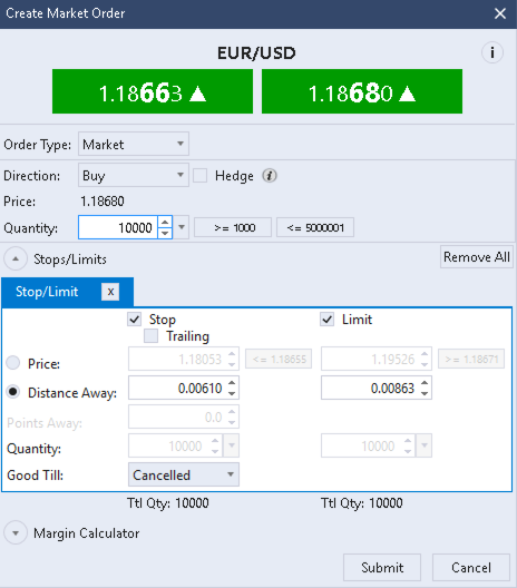 Gain capital forex com canada ltd