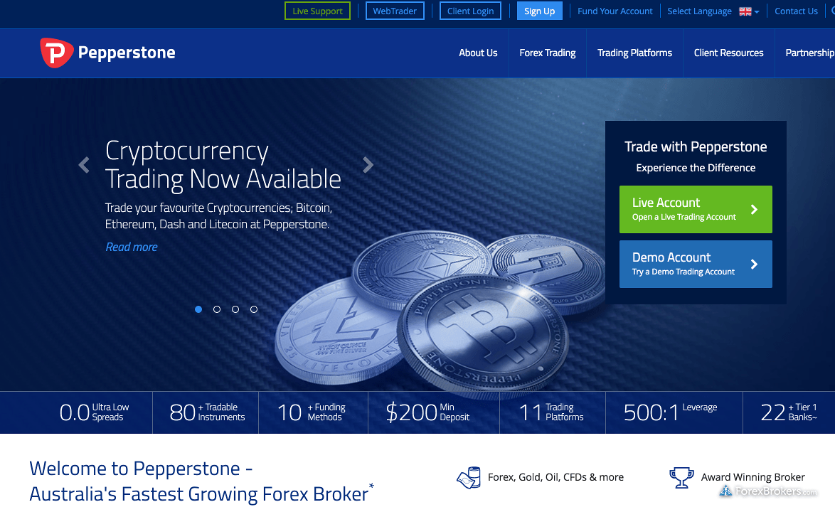 Pepper forex