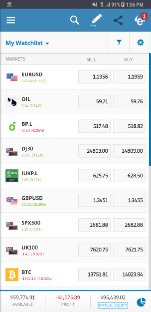 Etoro App Etoro App