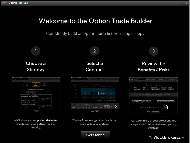 fidelity protrader download