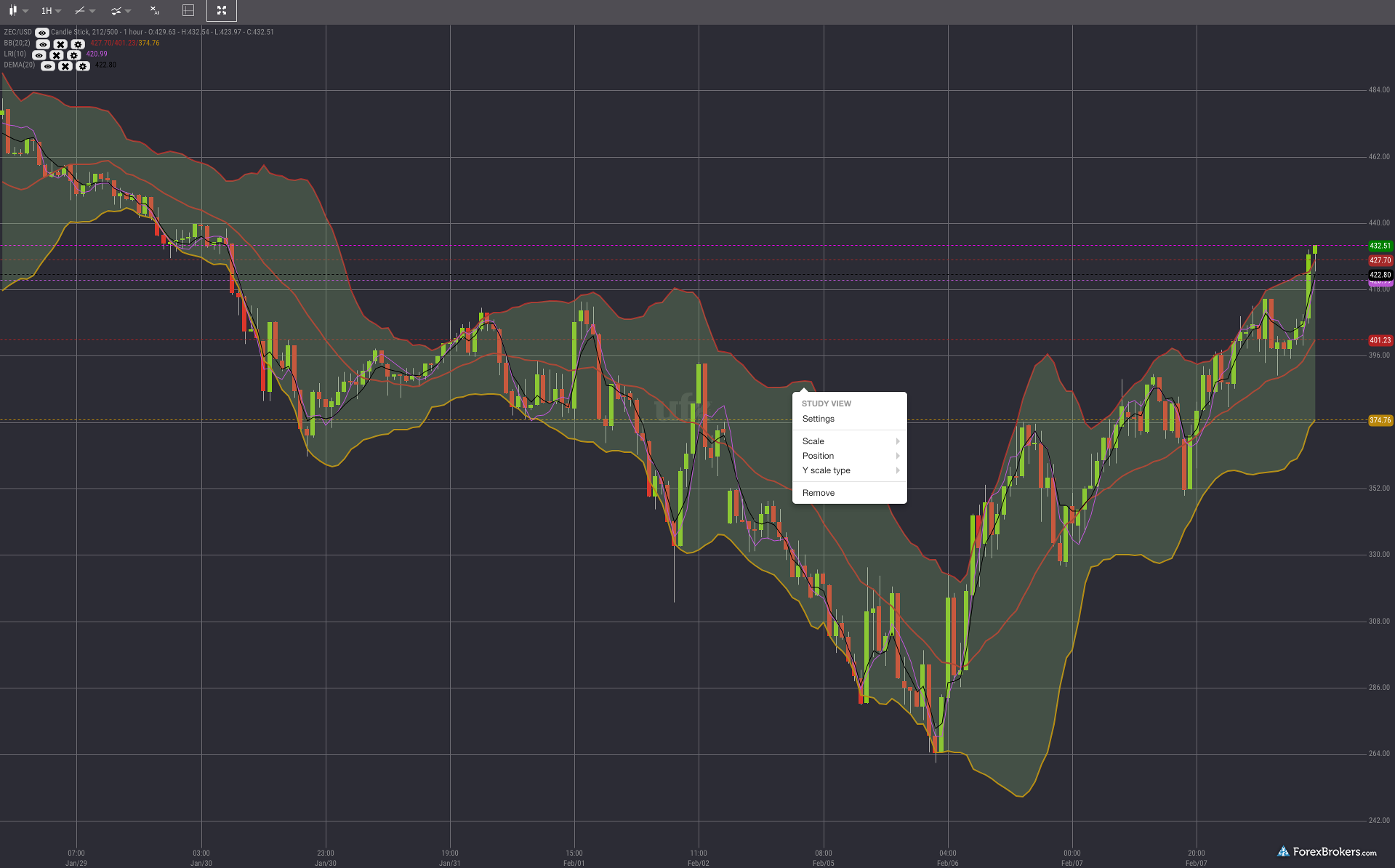 Ufx Review Forexbrokers Com - 