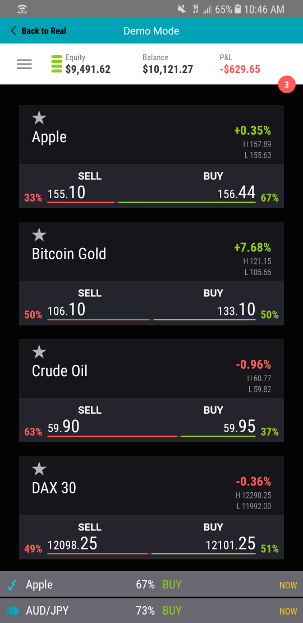 Ufx bank forex