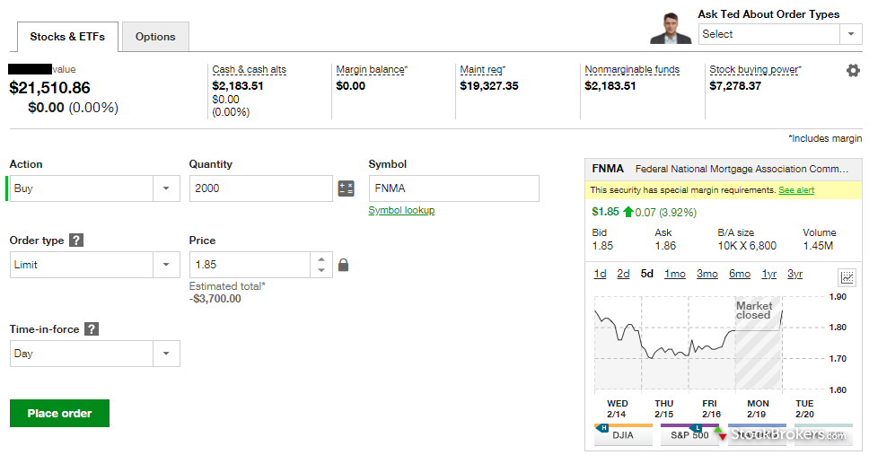 how do i sell my shares without a broker