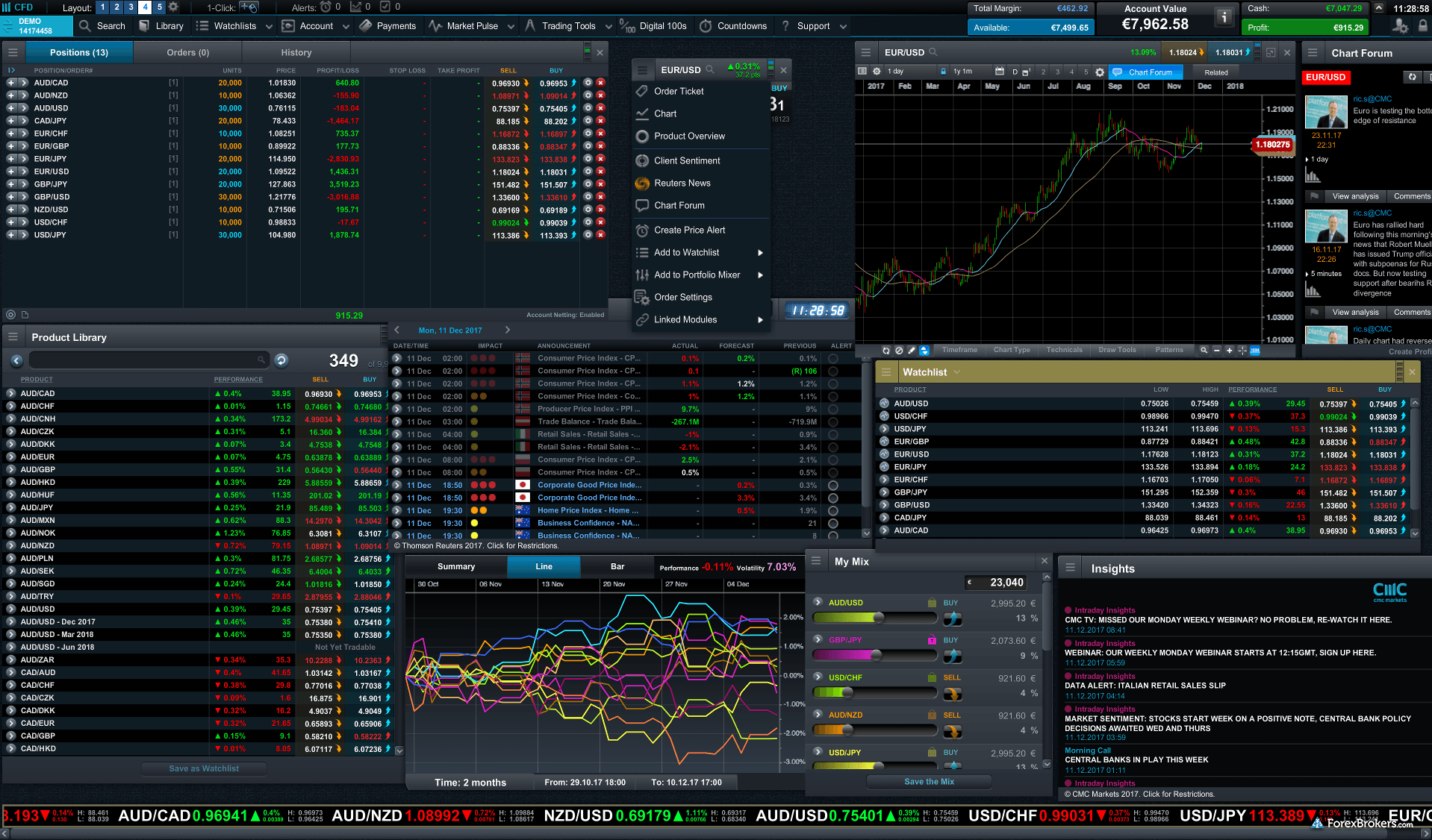 Best Forex Day Trading Platform | Ea Forex Jarvis