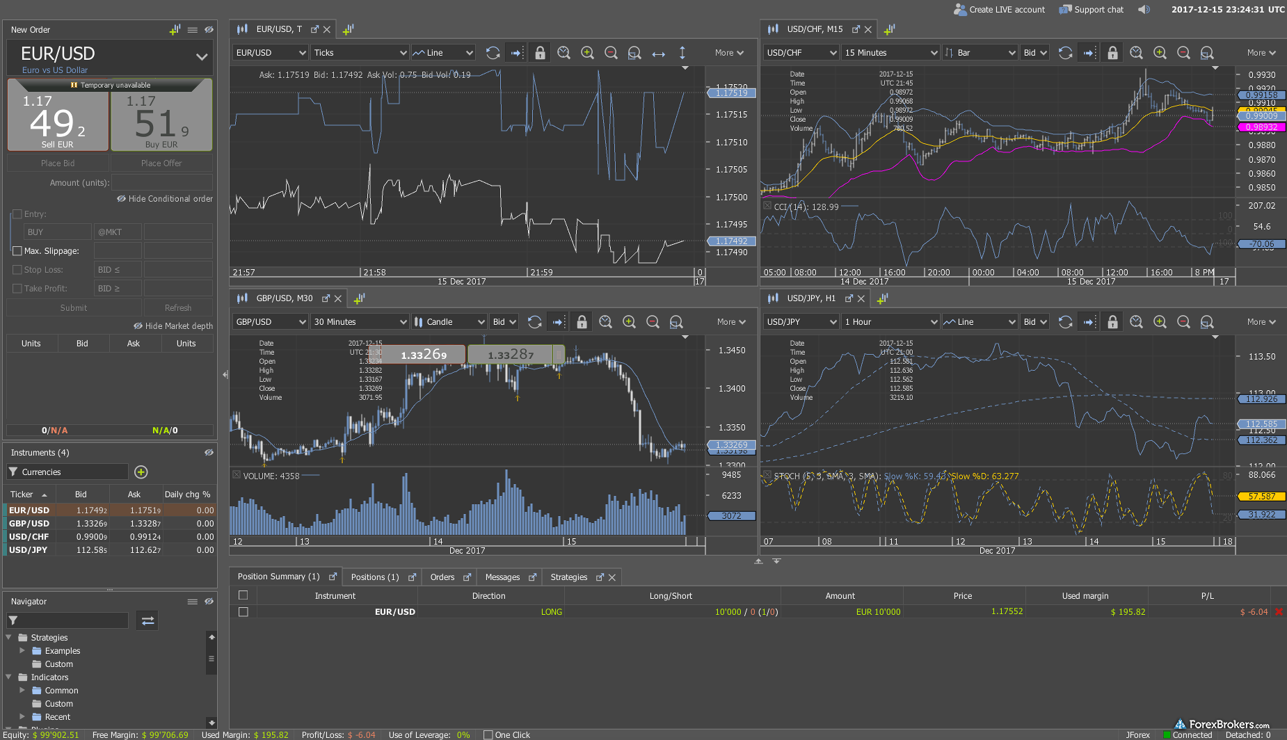 forex trading mobile app