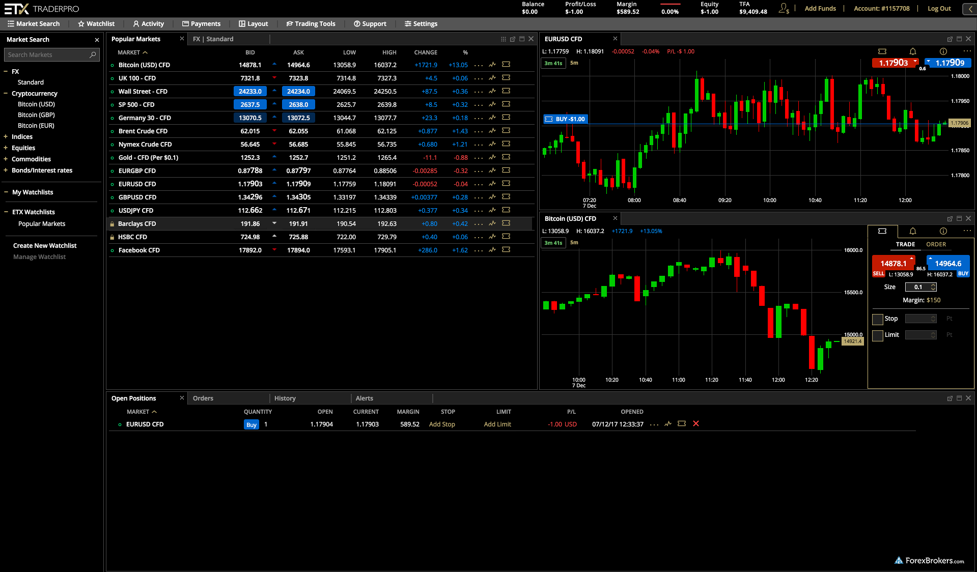 Etx Trader Etx Trader