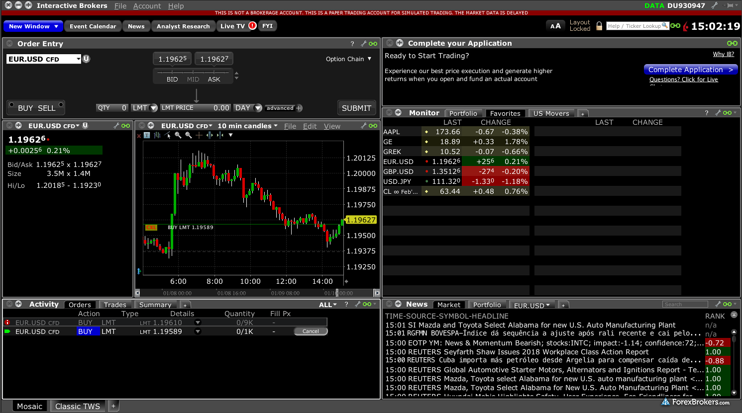 protrader interactive brokers