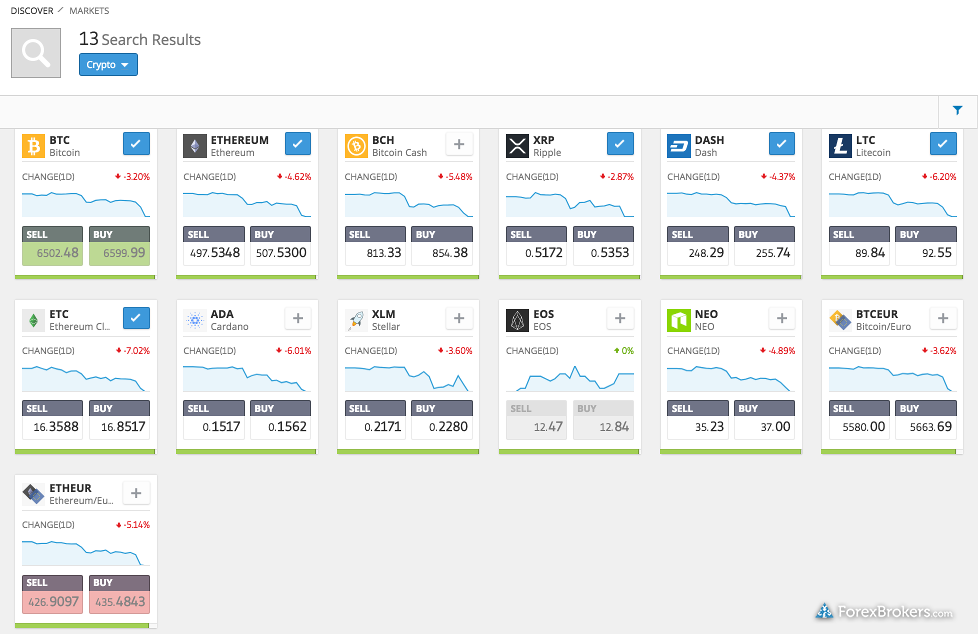 etoro crypto coin list