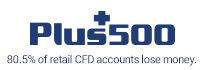 Gain capital review forex