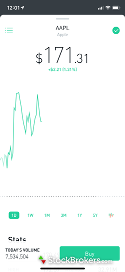 Robinhood Review StockBrokers Inspiration Key Bank Stock Quote Robinhood Review StockBrokers Inspiration Key Bank Stock Quote