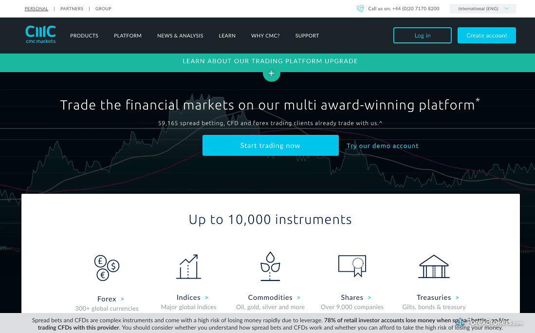 CMC Markets vs FOREX.com 2022 - ForexBrokers.com