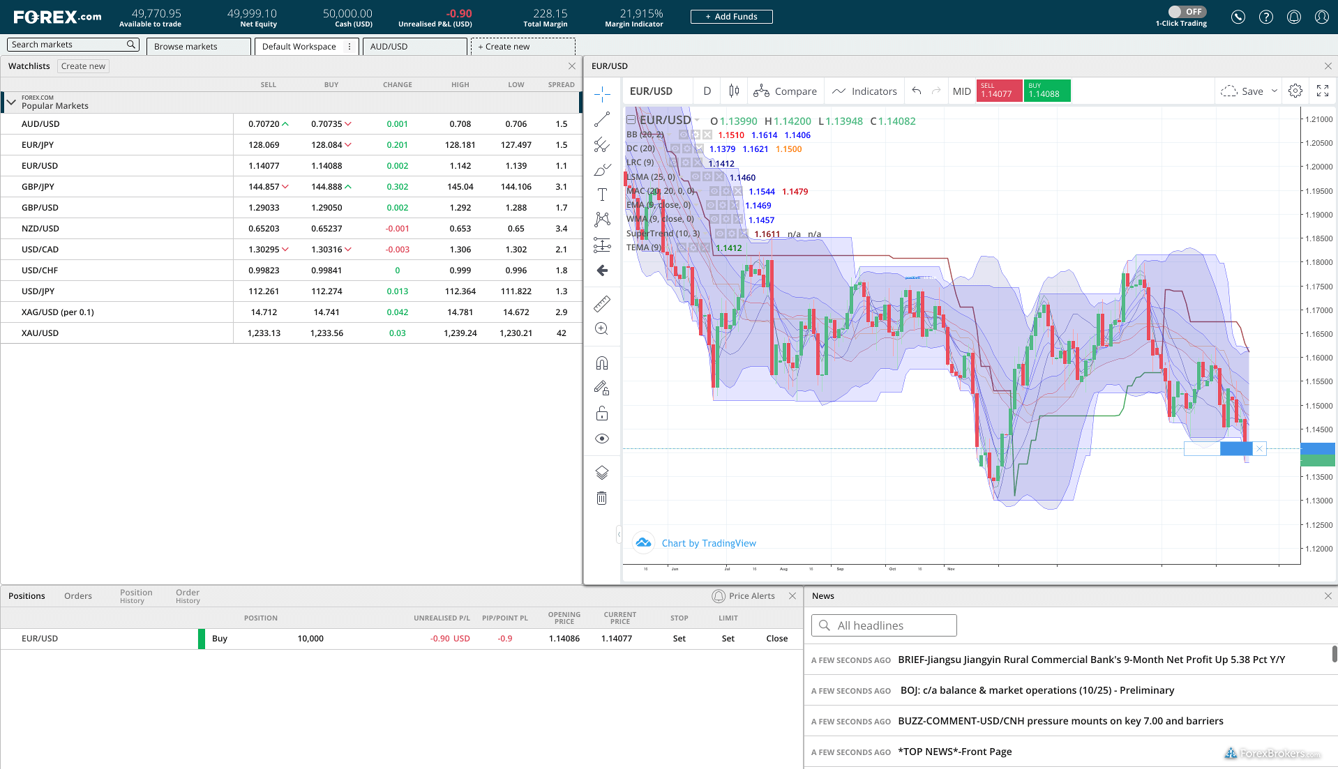 Oanda Review and Tutorial 2020