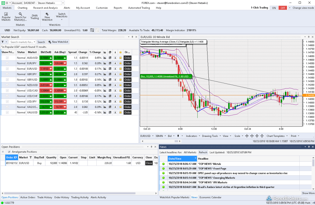 Forex Review Forexbrokers Forex Web Platform Desktop