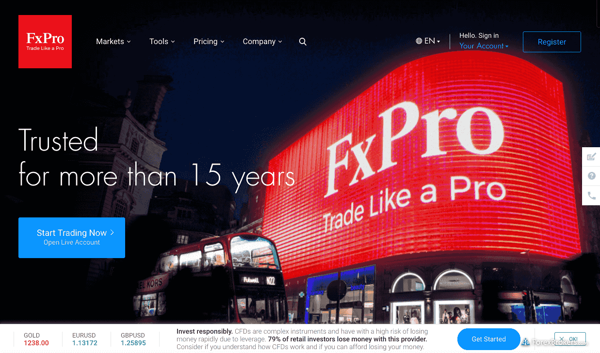 krypto-händler bitcoin fxpro vs interactive brokers