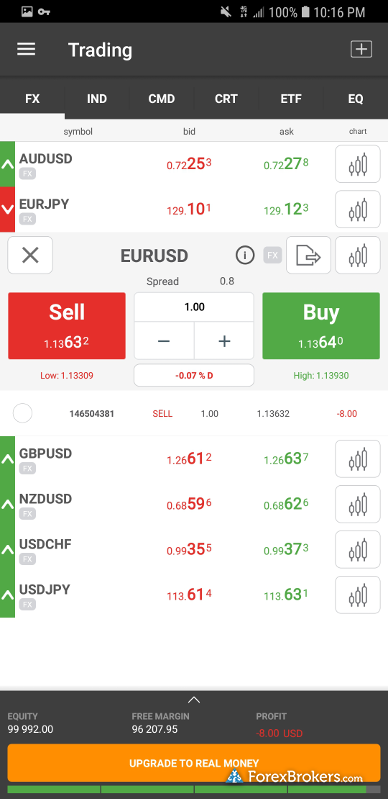 XTB Review 5 Key Findings For 2019 ForexBrokers