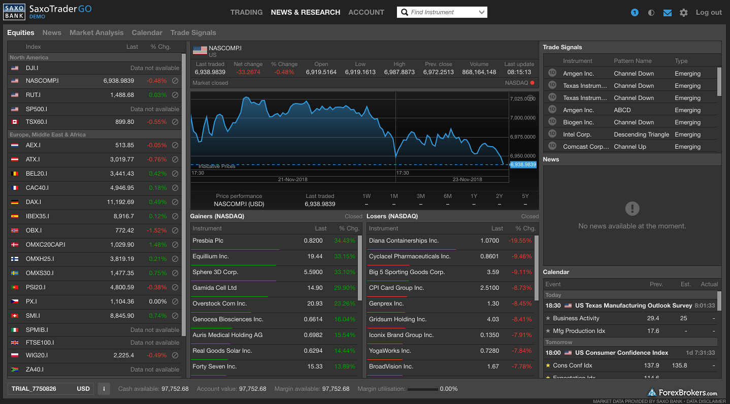 9 Best Forex Brokers for 2019 - ForexBrokers.com