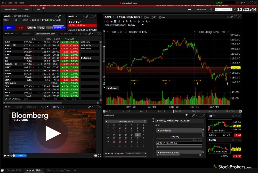 Fidelity Active Trader Pro Charts