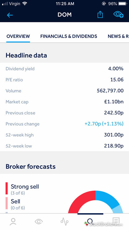 Join HL ISAs SIPPs amp more Hargreaves Lansdown