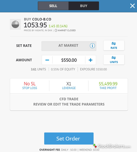 Etoro Share Dealing Review 3 Key Findings For 2021 Uk Stockbrokers Com Etoro Share Dealing Review 3 Key Findings For 2021 Uk Stockbrokers Com