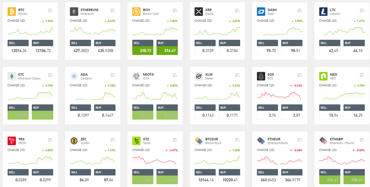 what crypto exchange has the most altcoins