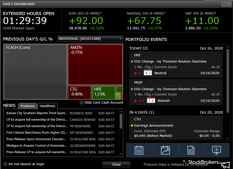 fidelity netfits